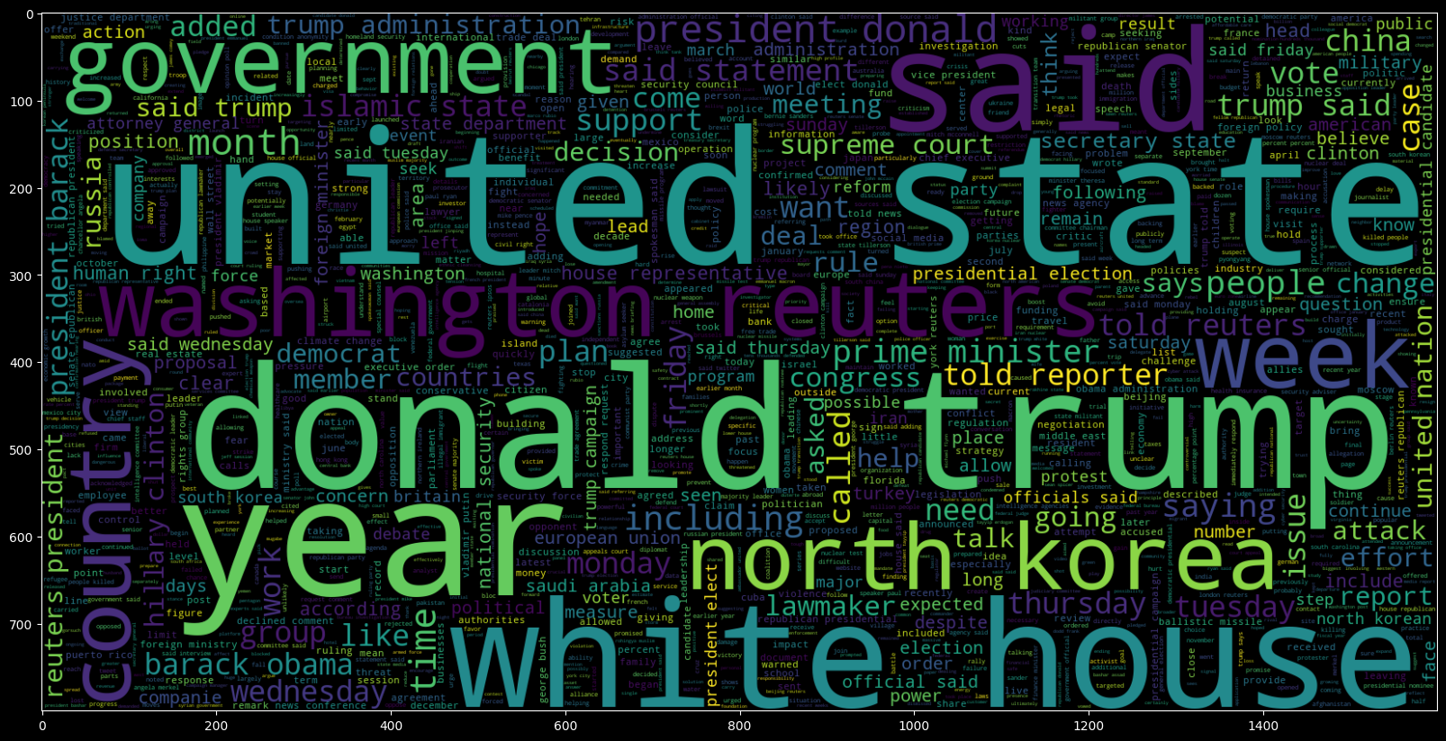 NLP Fake News Classification